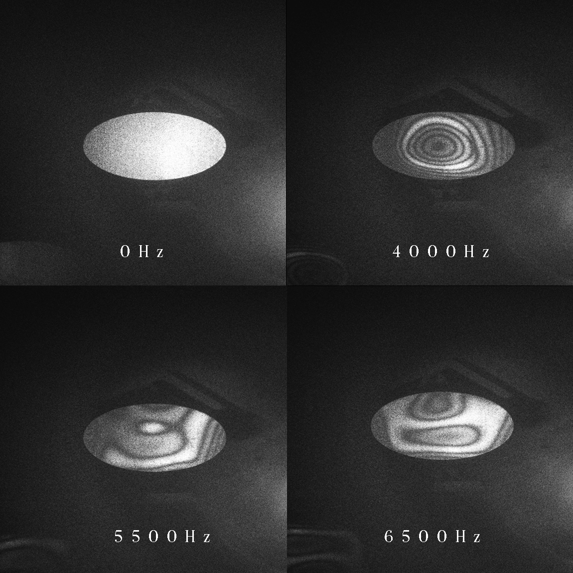 Time Average Holography